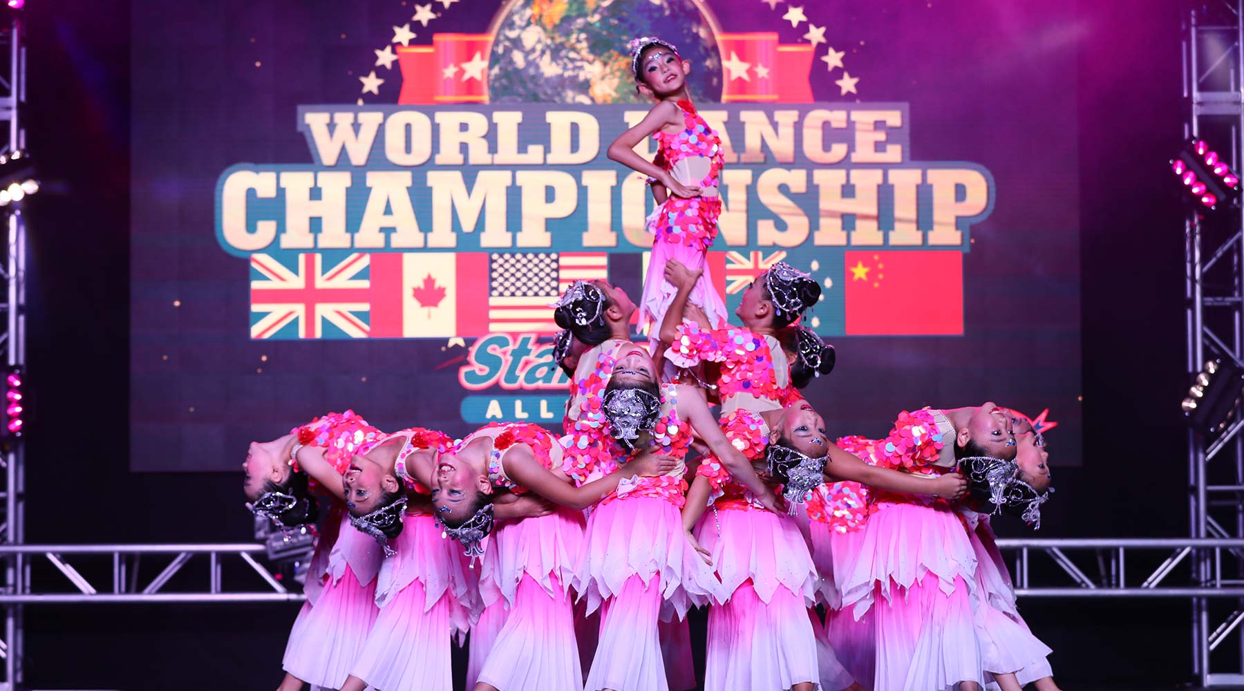 Dance Competitions-When World Dance Championship is in 2020